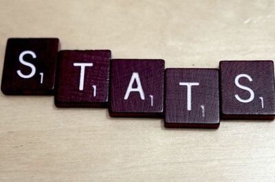 How HRMS Can Help You Identify HR KPIs - Edit