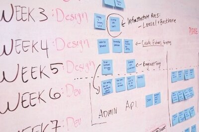 HRMS World - People Analytics